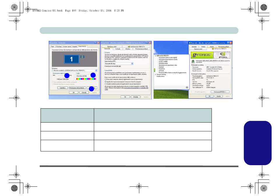 Italiano | Eurocom M590KE EMPEROR-X User Manual | Page 201 / 226