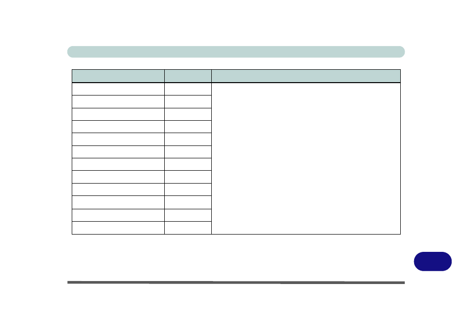 Manual driver installation | Eurocom M860TU Montebello User Manual | Page 197 / 220