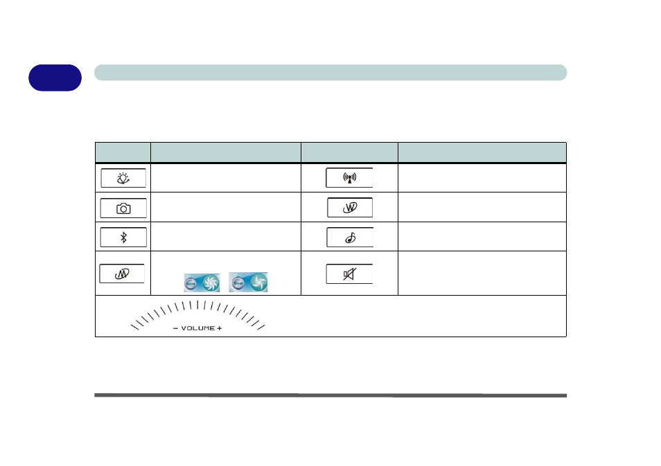 Touch sensor instant keys, Touch sensor instant keys -8 | Eurocom M980NU XCaliber User Manual | Page 30 / 214