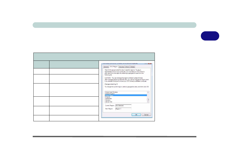 Dvd regional codes, Dvd regional codes -5, 2dvd regional codes | Eurocom M980NU XCaliber User Manual | Page 47 / 214