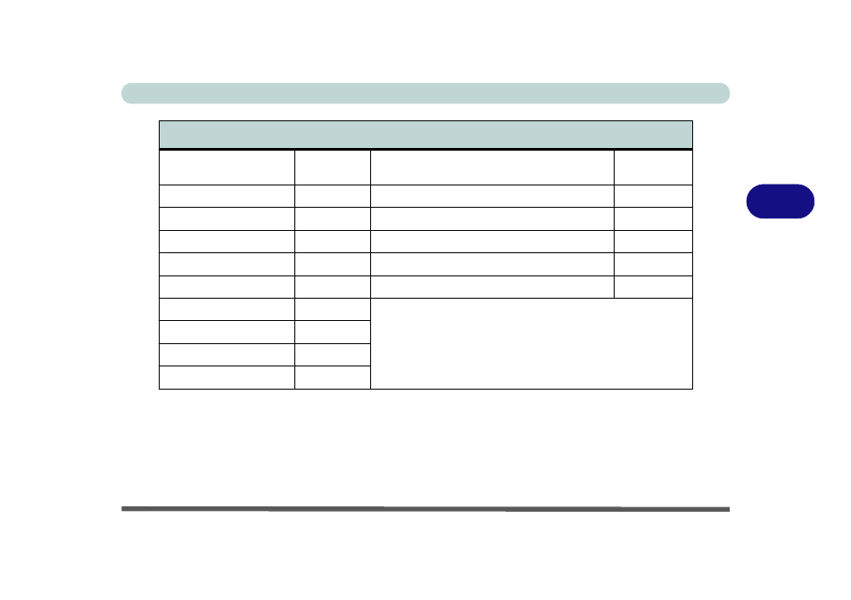 Eurocom P180HM Leopard 2.0 User Manual | Page 87 / 254