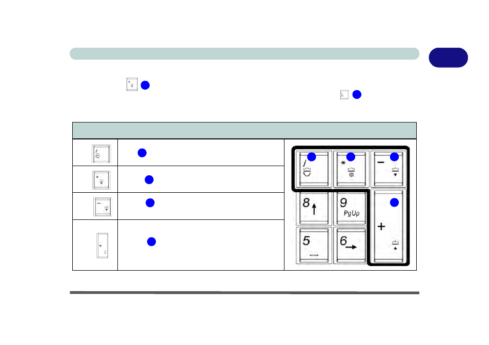 Keyboard backlight led, Keyboard backlight led -9 | Eurocom P370EM Scorpius User Manual | Page 41 / 312