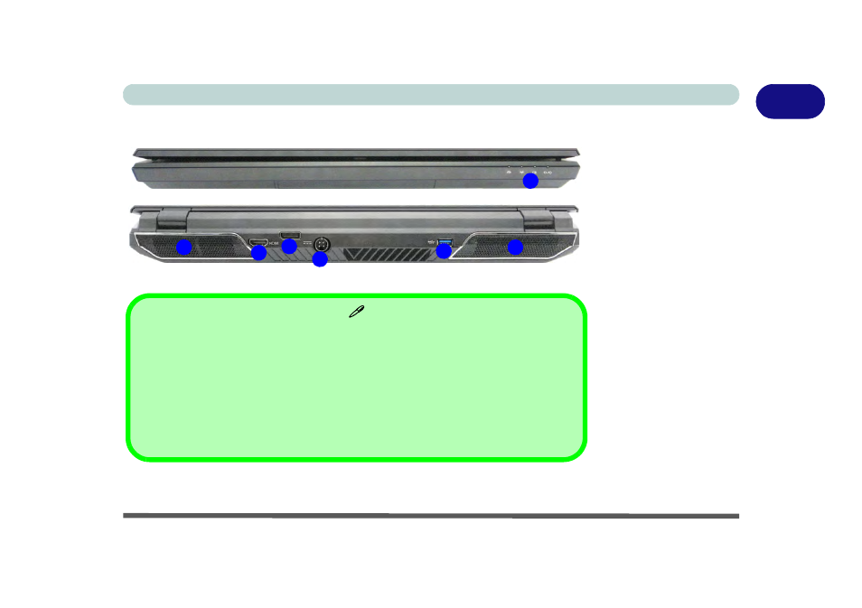 System map: front & rear views, System map: front & rear views -15 | Eurocom P370EM Scorpius User Manual | Page 47 / 312