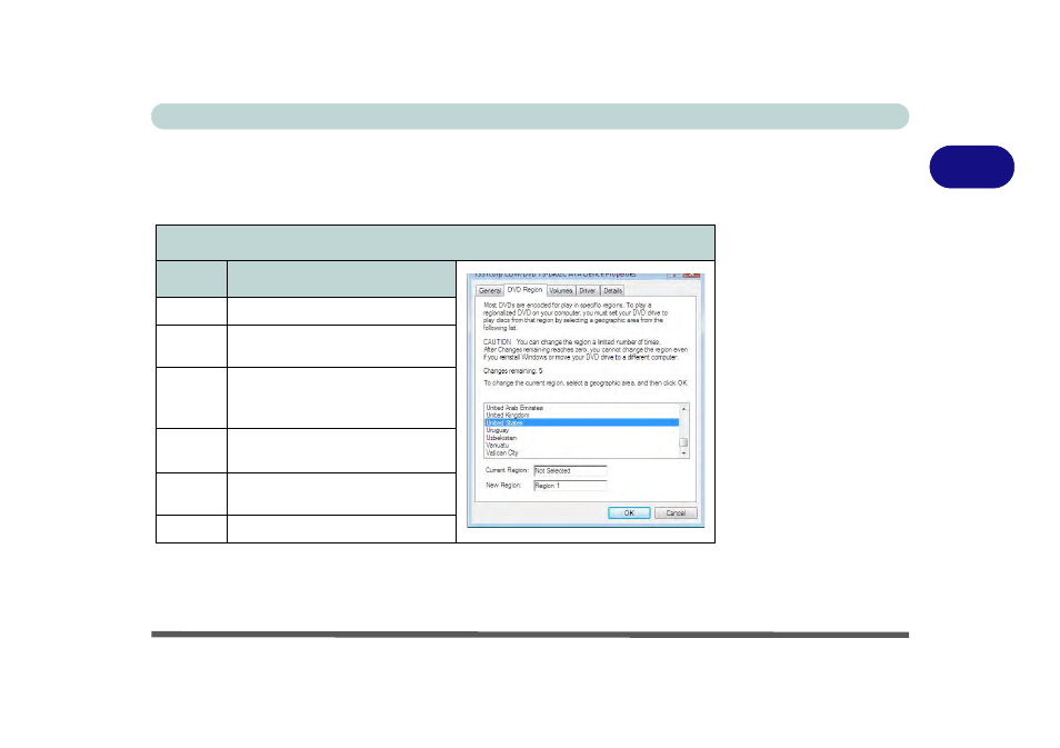 Dvd regional codes, Dvd regional codes -5, 2dvd regional codes | Eurocom P370EM Scorpius User Manual | Page 63 / 312