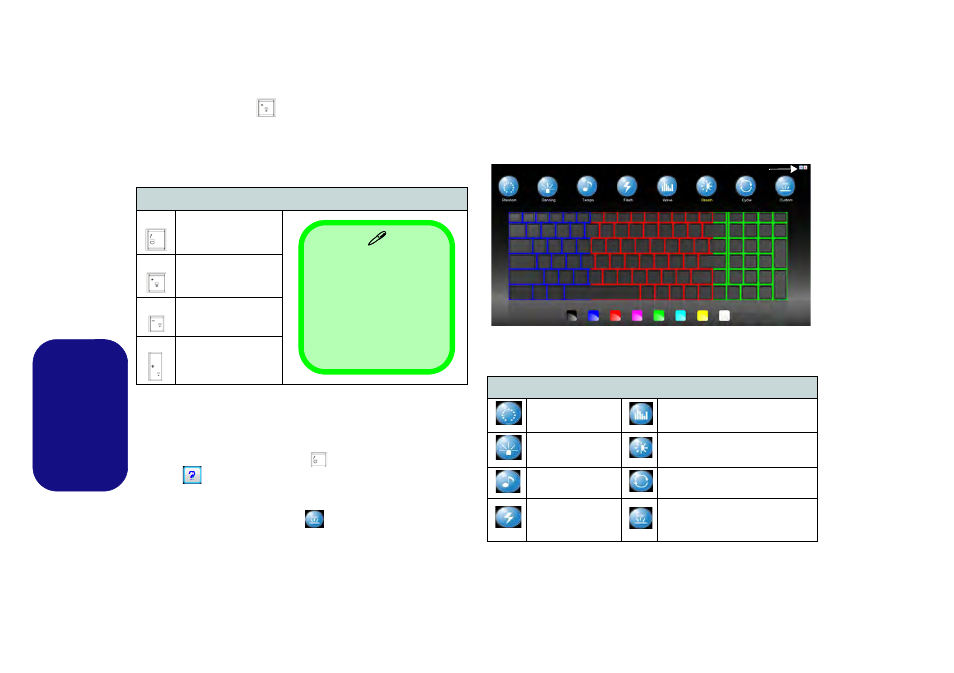 Led del teclado (sólo modelos a,b,d & e), O (vea, Español | Eurocom Racer 3W User Manual | Page 132 / 196