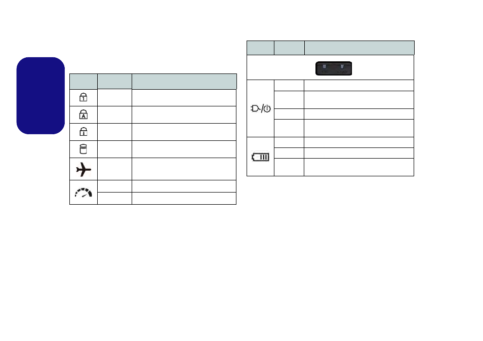 Led indicators, English | Eurocom Racer 3W User Manual | Page 16 / 196