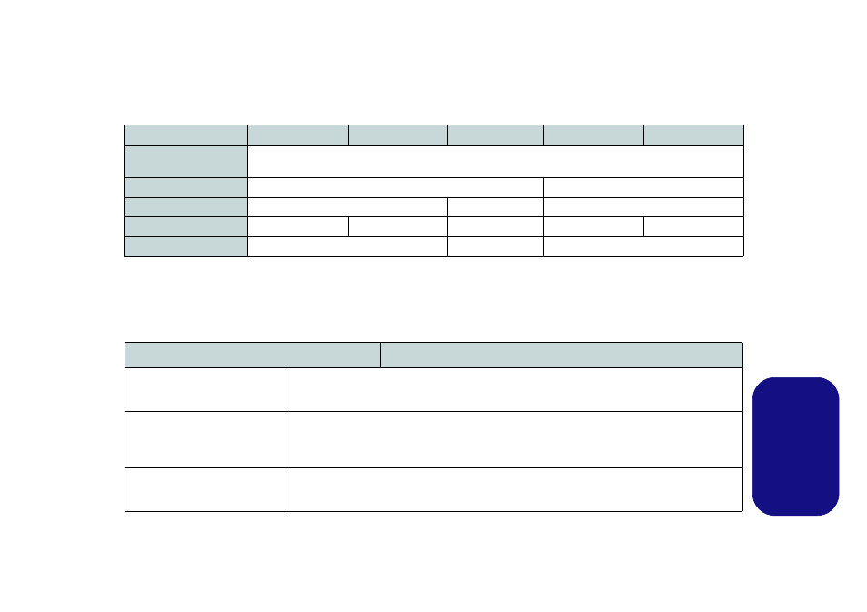 Differenze dei modelli, Configurazione raid, Italiano | Eurocom Racer 3W User Manual | Page 163 / 196