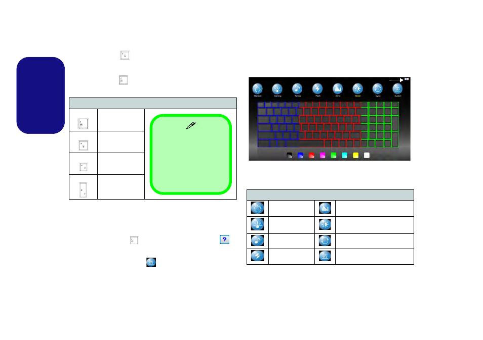 Keyboard led (models a,b,d & e only), English keyboard led (models a,b,d & e only), Keyboard backlight application | Eurocom Racer 3W User Manual | Page 18 / 196