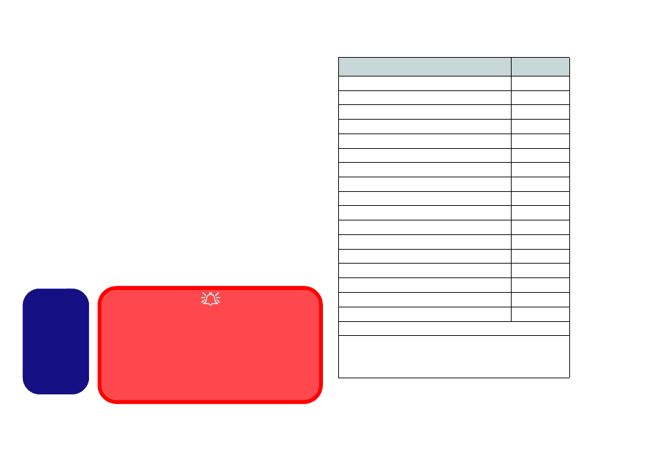 Installazione driver, Installazione manuale dei driver, Italiano | Eurocom Racer 3W User Manual | Page 184 / 196