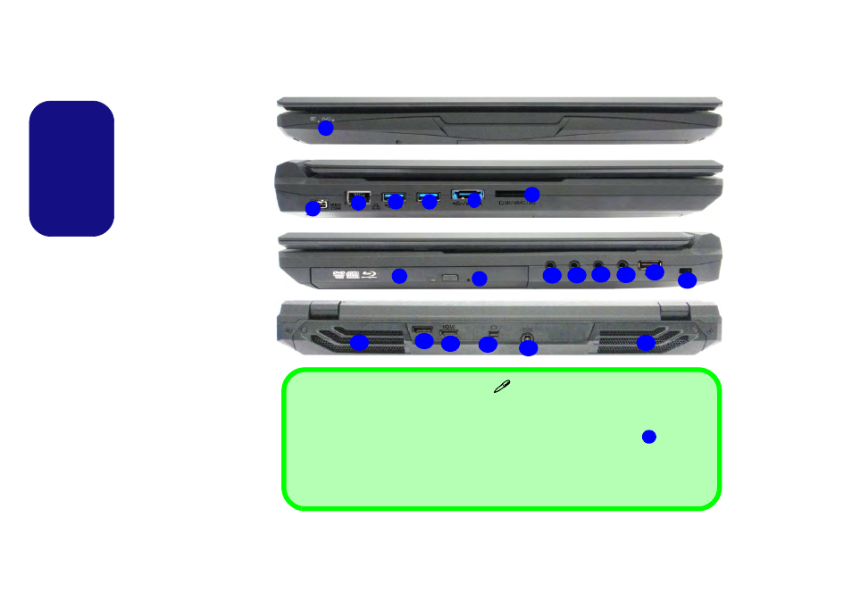 System map: front, left, right & rear views, Model b), English | Eurocom Racer 3W User Manual | Page 22 / 196