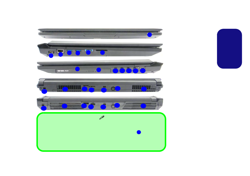 System map: front, left, right & rear views, Models d & e), Engl ish | Eurocom Racer 3W User Manual | Page 23 / 196