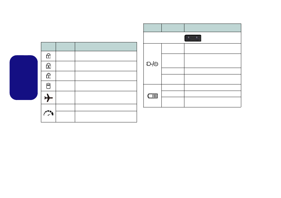 Led-anzeigen, Deutsch | Eurocom Racer 3W User Manual | Page 54 / 196