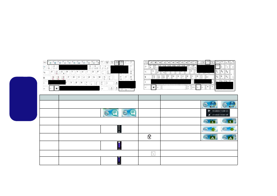 Clavier & touches fonction, Français | Eurocom Racer 3W User Manual | Page 93 / 196