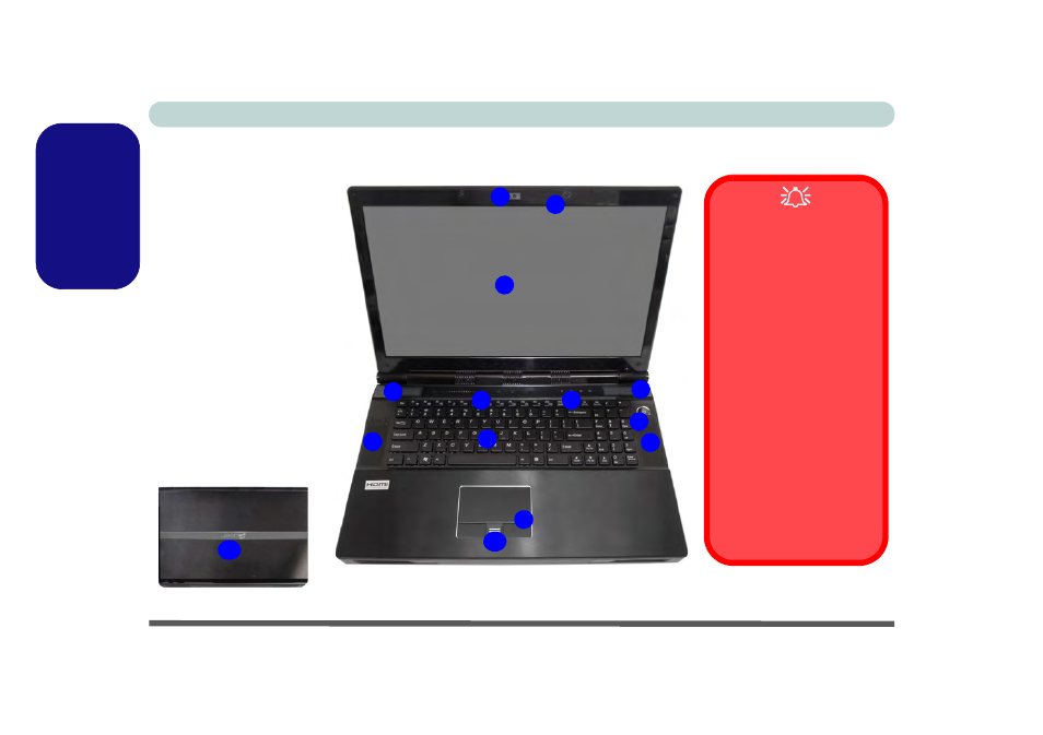 System map: front view with lcd panel open, English | Eurocom X7200 Panther 2.0 User Manual | Page 13 / 155