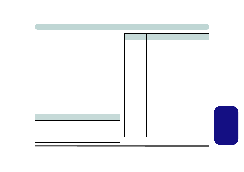 Configurazione raid, Italiano | Eurocom X7200 Panther 2.0 User Manual | Page 130 / 155