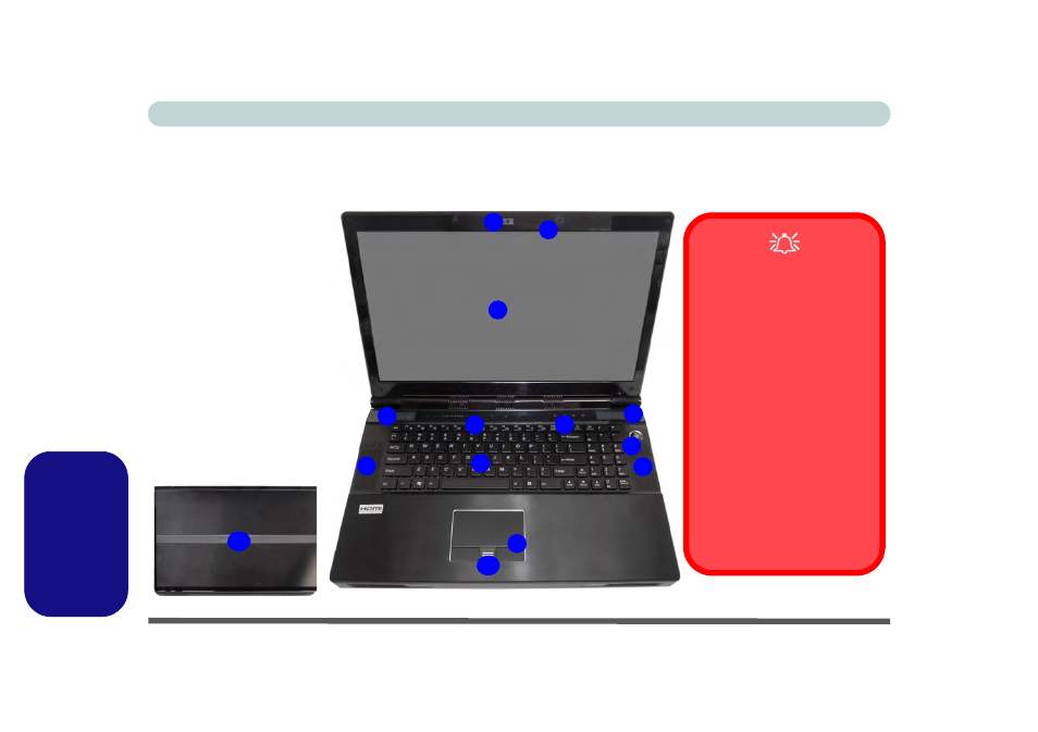 Descrizione del sistema, Italiano | Eurocom X7200 Panther 2.0 User Manual | Page 133 / 155