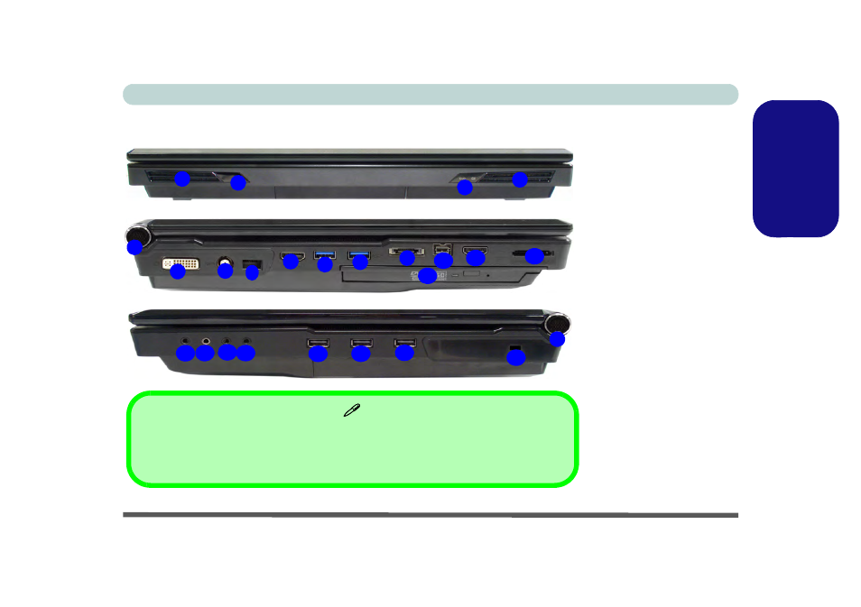 System map: front, left & right views, Engl ish | Eurocom X7200 Panther 2.0 User Manual | Page 16 / 155