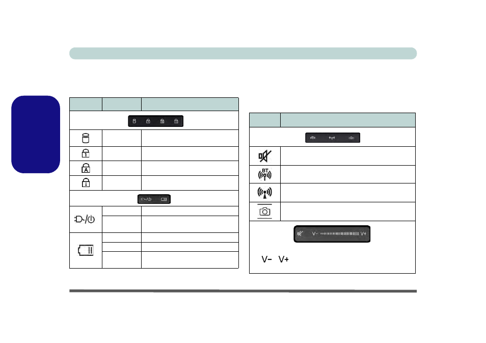 Led-anzeigen, Berührungssensor-tasten, Deutsch | Ausführliches benutzerhandbuch 40 - led-anzeigen | Eurocom X7200 Panther 2.0 User Manual | Page 45 / 155
