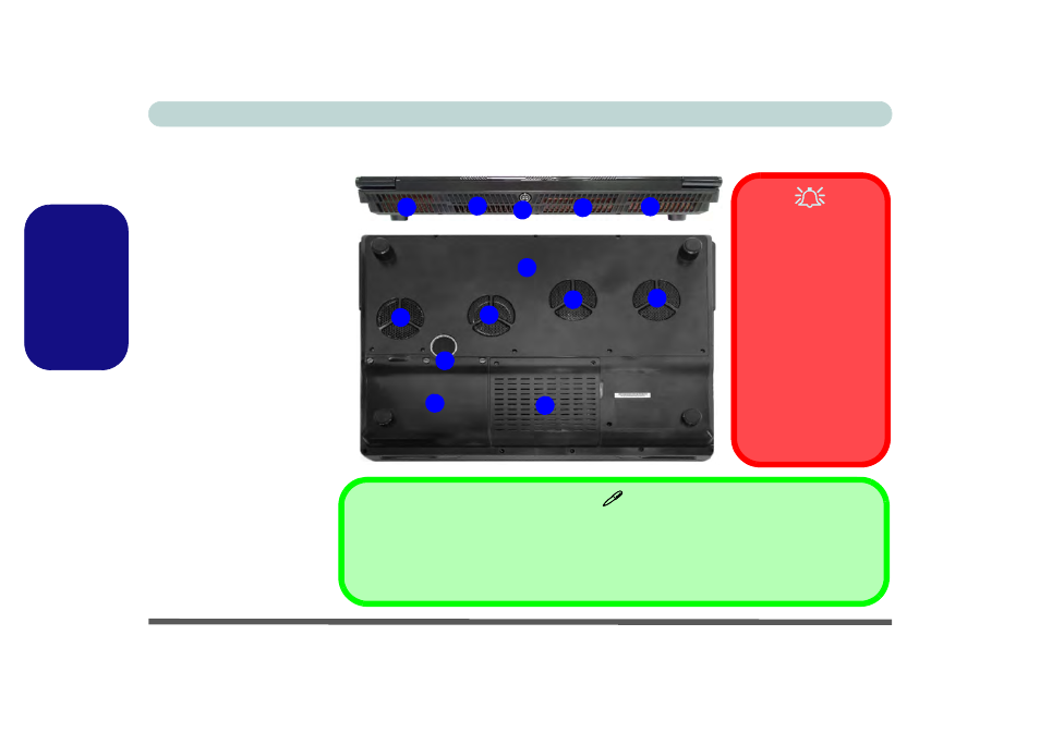 Systemübersicht: ansicht von hinten und unten, Deutsch | Eurocom X7200 Panther 2.0 User Manual | Page 47 / 155