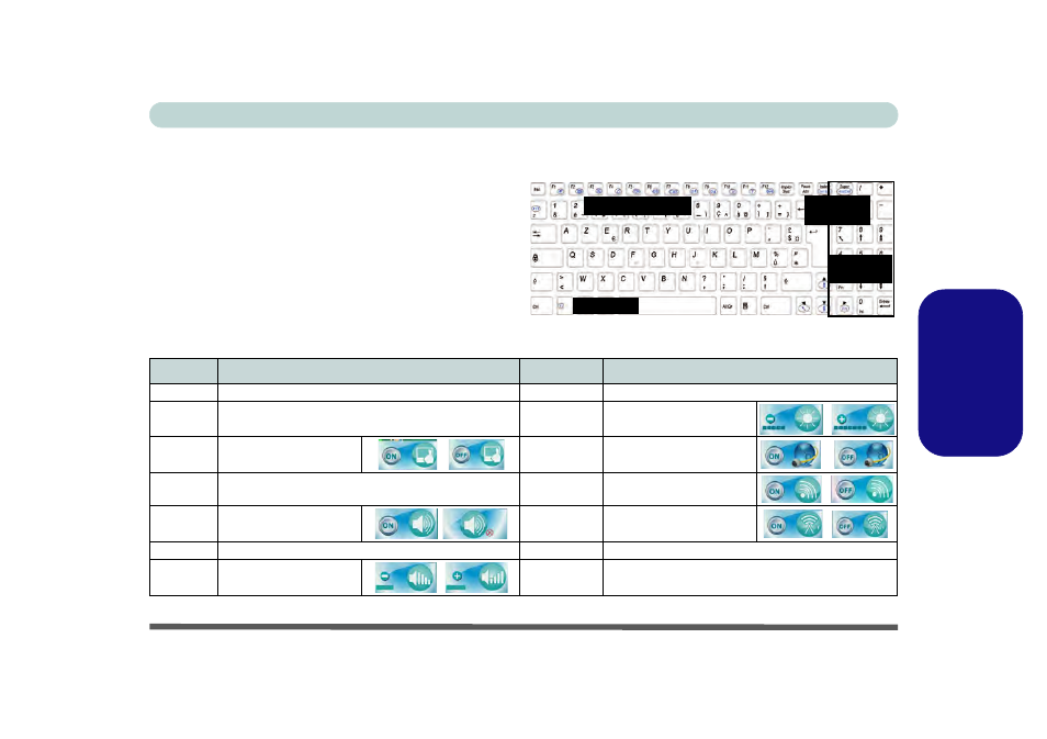 Clavier & touches fonction, Fr anç ais | Eurocom X7200 Panther 2.0 User Manual | Page 74 / 155