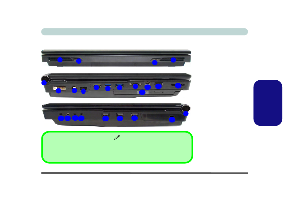 Carte du système: vues de face, gauche & droite, Carte du système: vues de face, gauche, Droite | Fr anç ais | Eurocom X7200 Panther 2.0 User Manual | Page 76 / 155