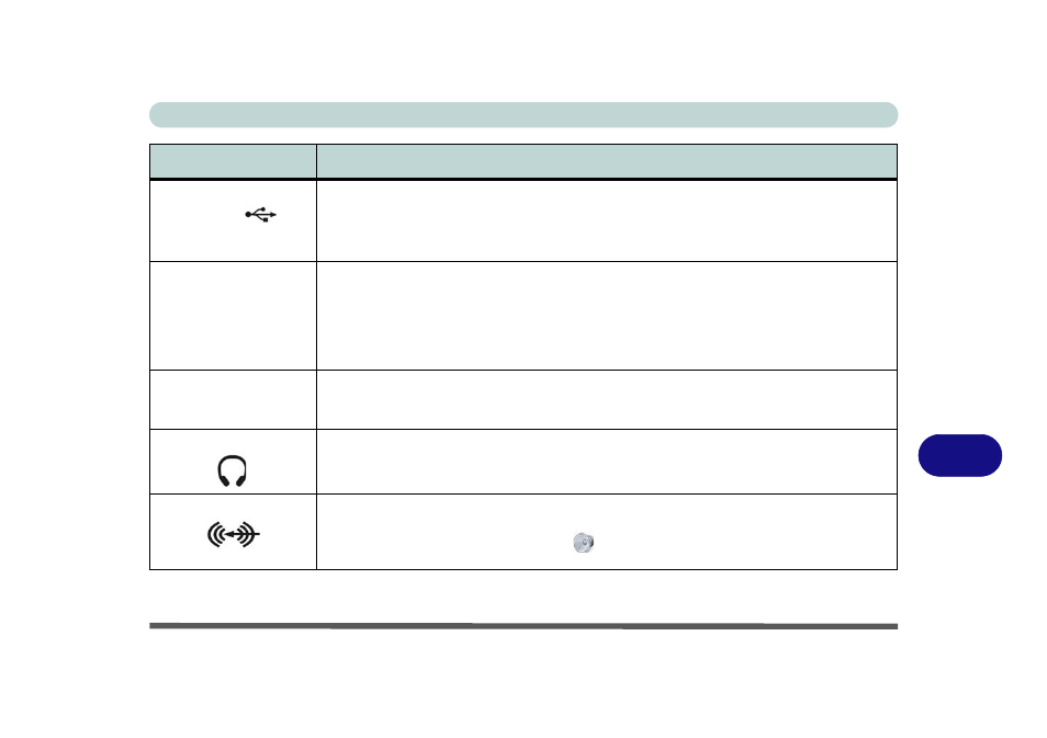 Eurocom X8100 Leopard User Manual | Page 191 / 216