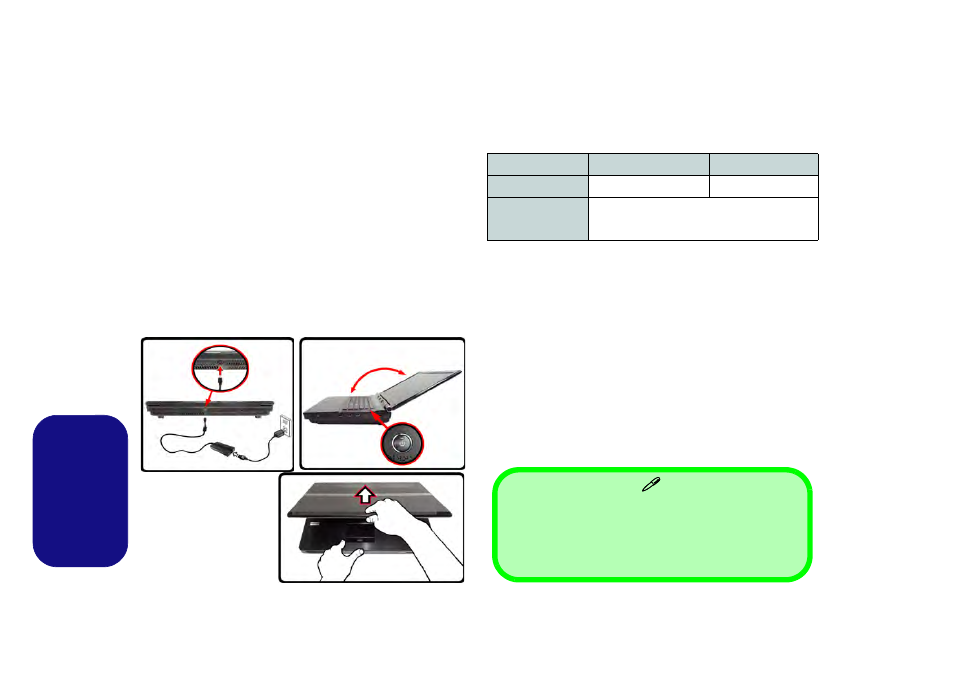 Guida di avvio rapido, Differenze dei modelli, Software del sistema | Supporto raid dei dischi rigidi, Italiano | Eurocom Panther 5D User Manual | Page 154 / 186