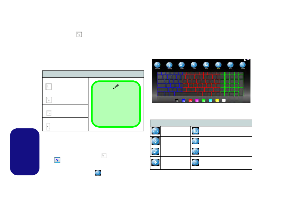 Led della tastiera, A (vedere, Italiano | Eurocom Panther 5D User Manual | Page 160 / 186