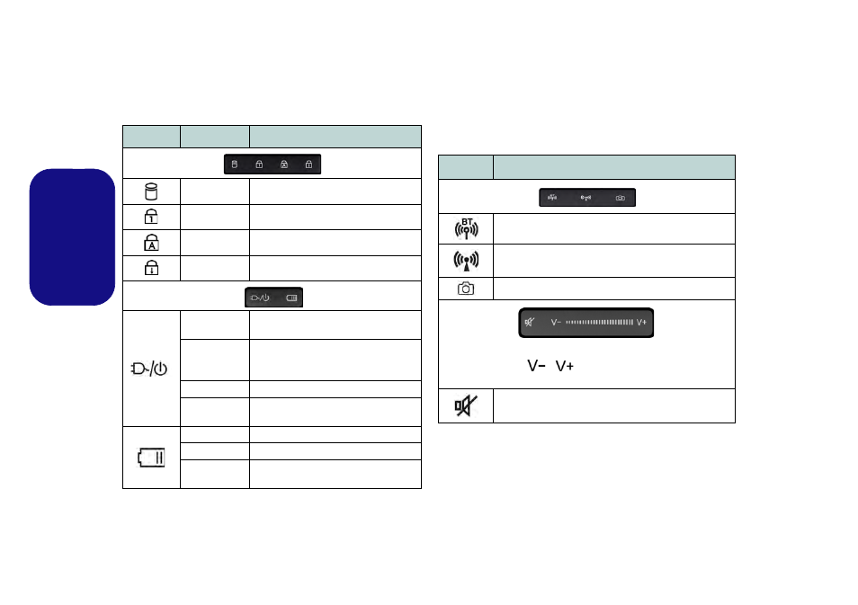 Led-anzeigen, Berührungssensor-tasten, Deutsch | Eurocom Panther 5D User Manual | Page 50 / 186