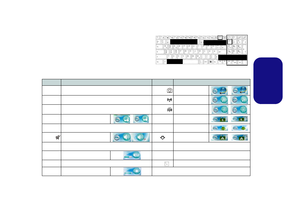 Tastatur & funktionstasten, Deutsch | Eurocom Panther 5D User Manual | Page 51 / 186
