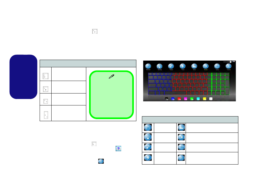 Tastatur-led, Led (siehe, Seite 46 | Deutsch | Eurocom Panther 5D User Manual | Page 52 / 186