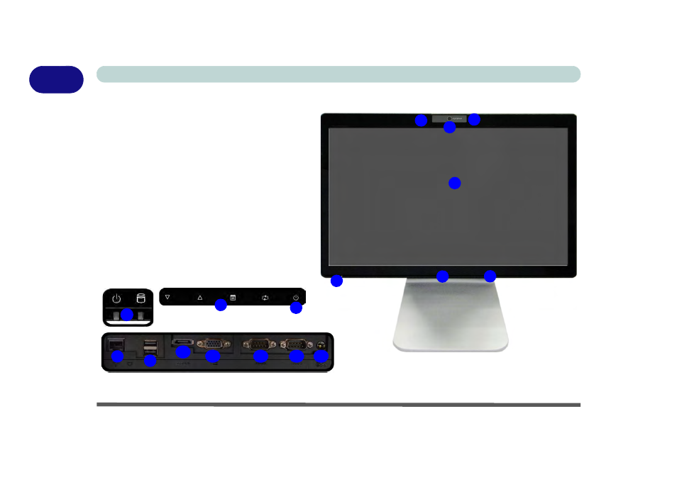 System map: front view, System map: front view -6 | Eurocom Uno 2.1 User Manual | Page 31 / 271