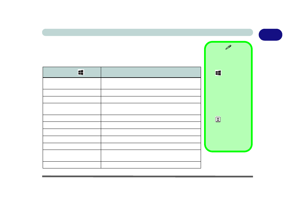 Keyboard shortcuts - windows 8, Keyboard shortcuts - windows 8 -25 | Eurocom Uno 2.1 User Manual | Page 50 / 271