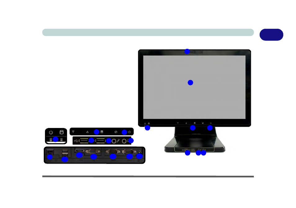 System map: front view, System map: front view -5 | Eurocom A9100 Uno 2.0 User Manual | Page 25 / 154