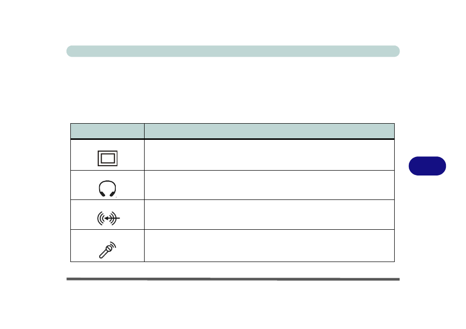 Appendix a: interface (ports & jacks), Overview, Interface | Eurocom L29xN All-in-One LCD PC User Manual | Page 101 / 110