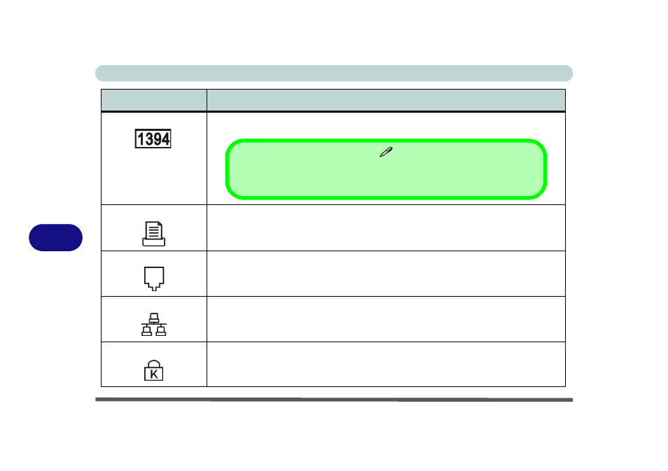 Eurocom L29xN All-in-One LCD PC User Manual | Page 102 / 110