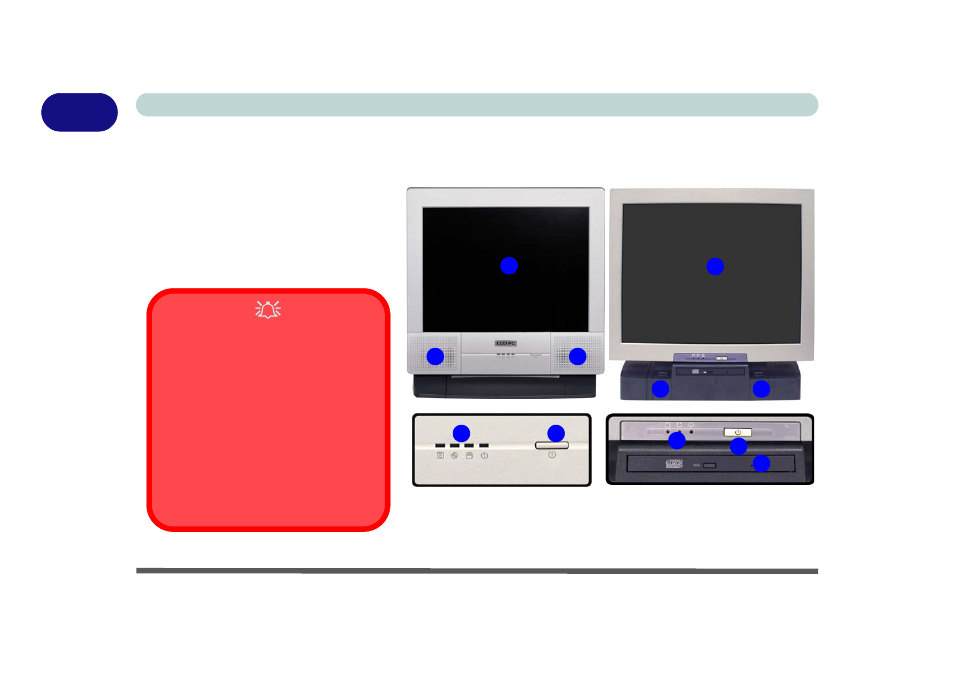 System map: front view, System map: front view -6, Model b model a | Eurocom L29xN All-in-One LCD PC User Manual | Page 20 / 110