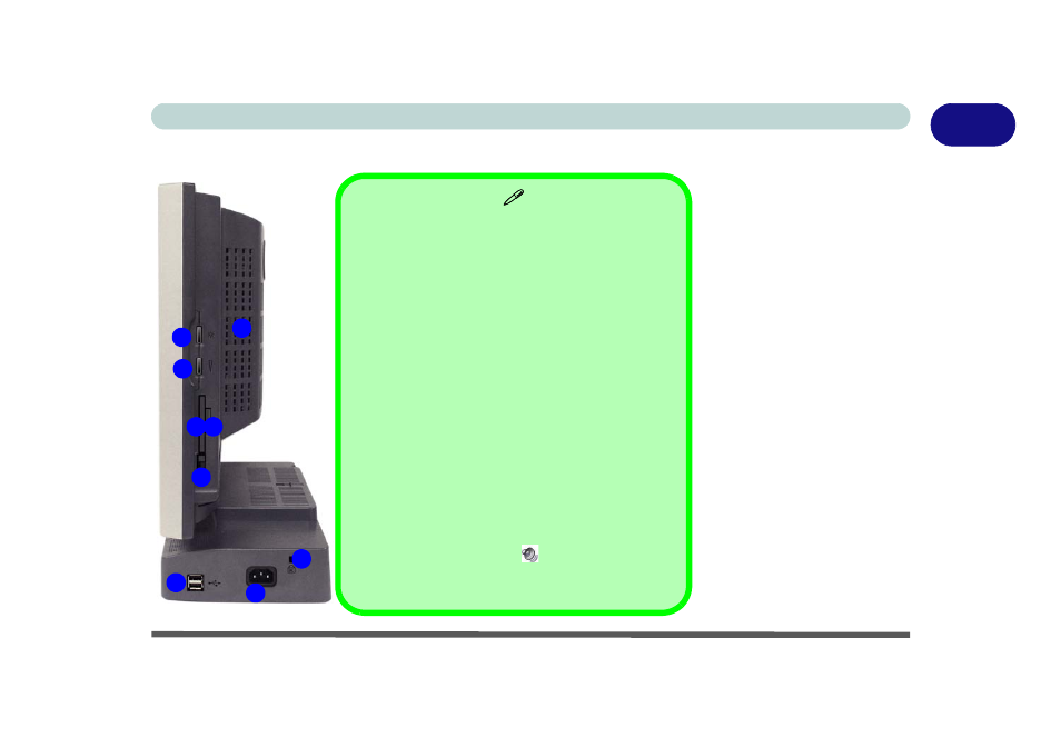 System map: right view, System map: right view -11 | Eurocom L29xN All-in-One LCD PC User Manual | Page 25 / 110