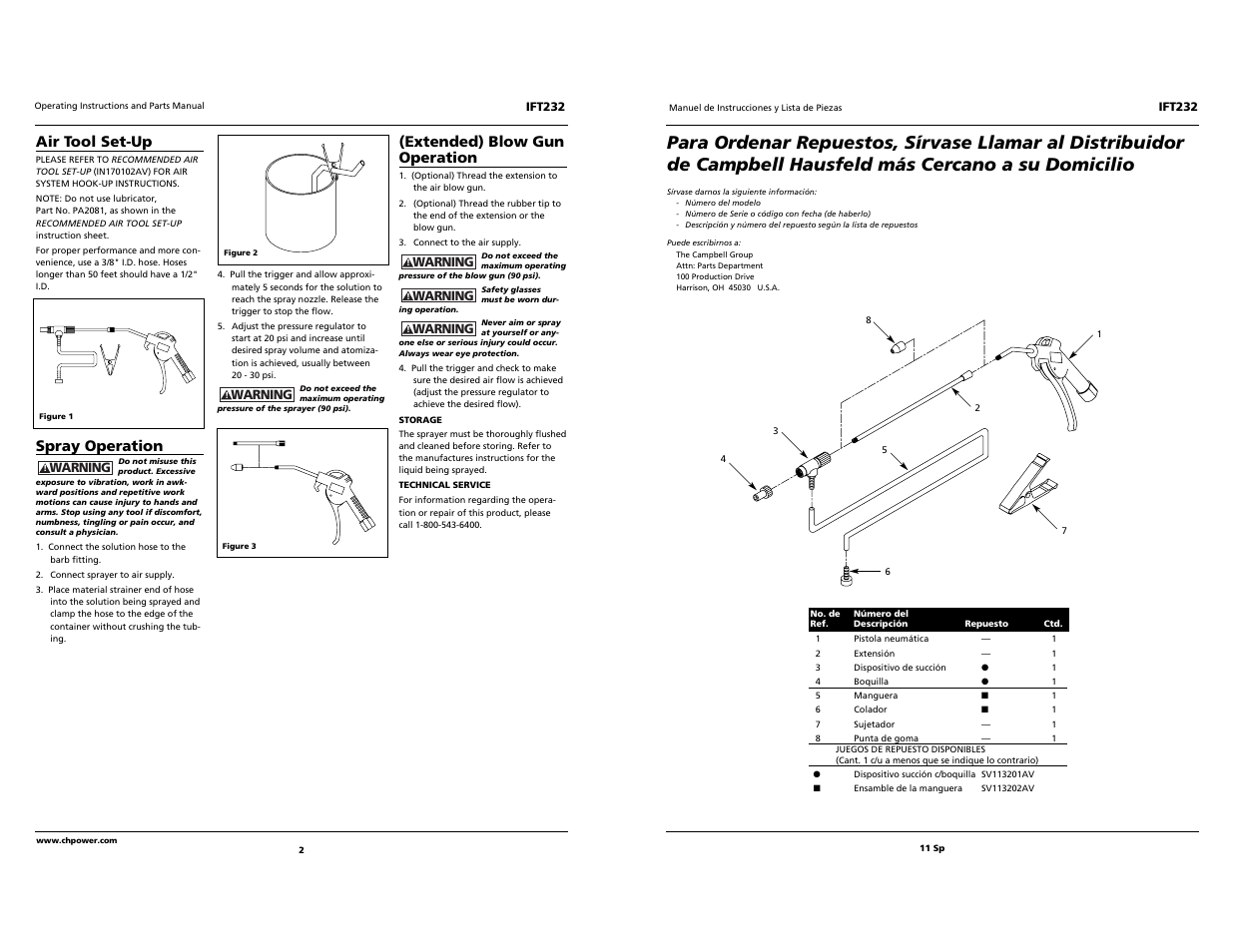 Air tool set-up, Spray operation, Extended) blow gun operation | Campbell Hausfeld IFT232 User Manual | Page 2 / 6
