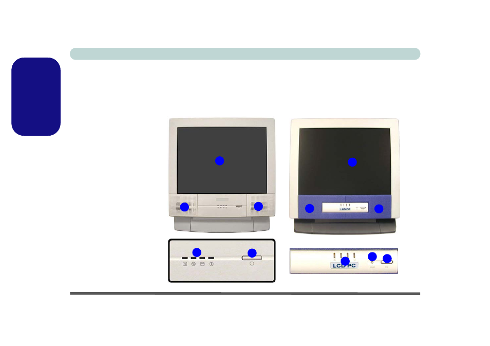 System map: front view, Model a, Design i design ii | Eurocom L29xTP; TouchScreen PC User Manual | Page 14 / 168