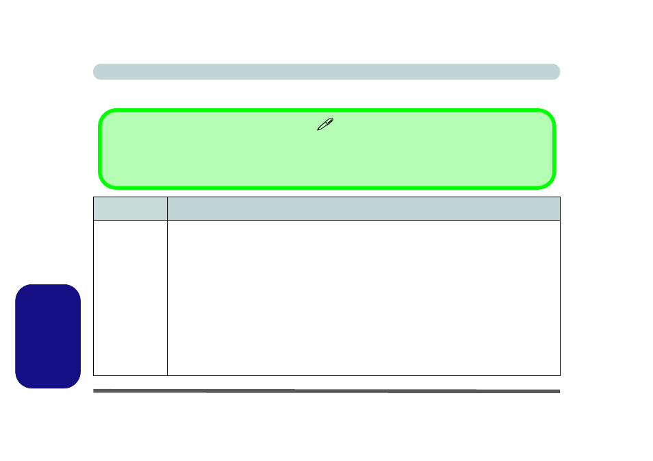 Specifiche tecniche, Ultimi aggiornamenti delle specifiche tecniche, Italiano | Eurocom L29xTP; TouchScreen PC User Manual | Page 164 / 168