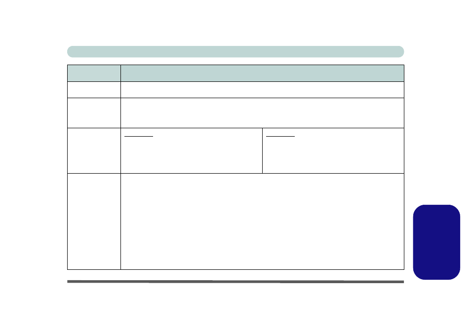 Italiano | Eurocom L29xTP; TouchScreen PC User Manual | Page 167 / 168