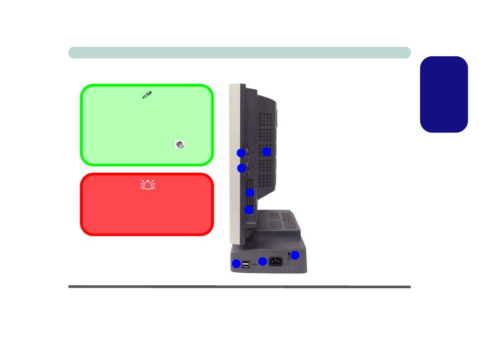 System map: right view, English | Eurocom L29xTP; TouchScreen PC User Manual | Page 19 / 168