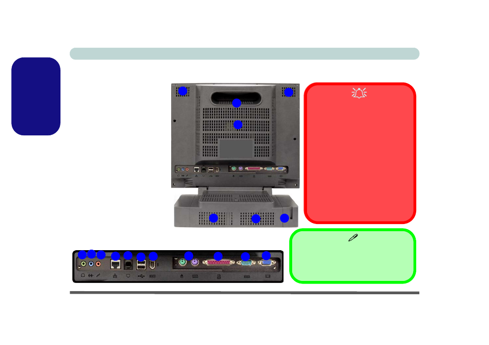 System map: rear view, English | Eurocom L29xTP; TouchScreen PC User Manual | Page 20 / 168