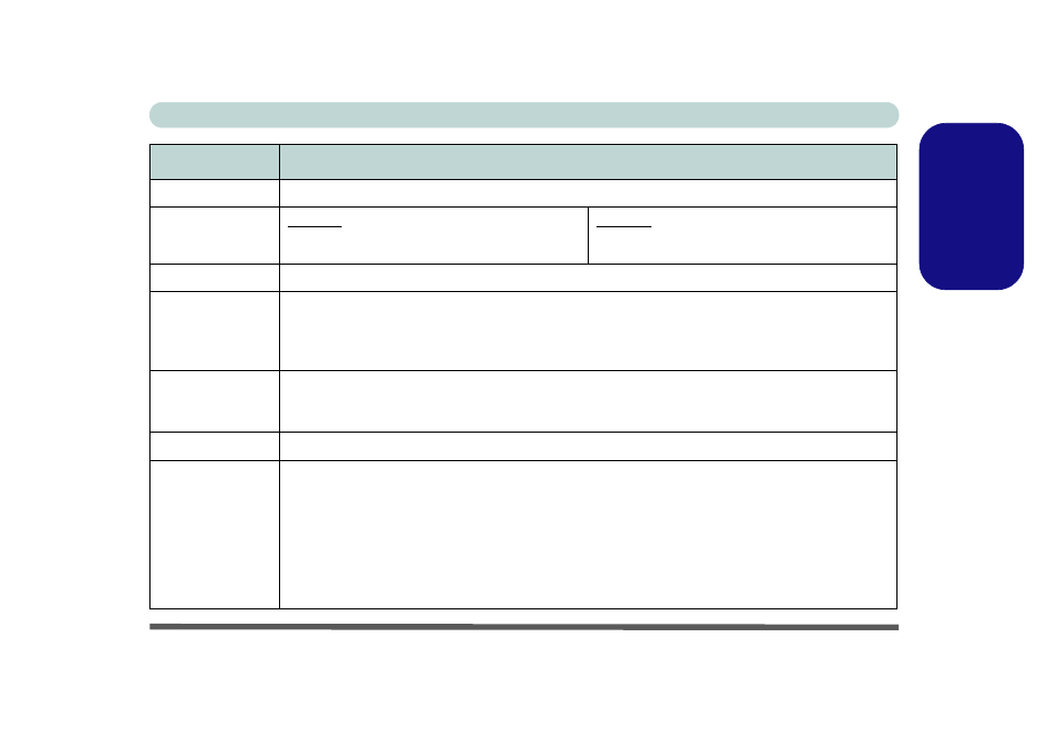 English, Concise user’s guide specifications - 29 | Eurocom L29xTP; TouchScreen PC User Manual | Page 35 / 168