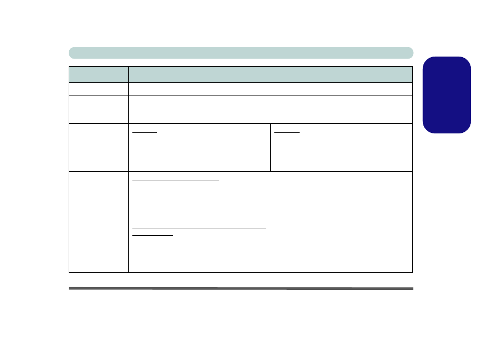 English | Eurocom L29xTP; TouchScreen PC User Manual | Page 37 / 168