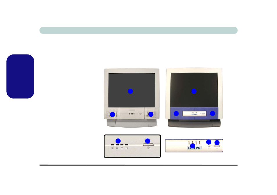 Systemübersicht: ansicht von vorne, Abb. 2 - ansicht von vorne (modell a), Modell a | Eurocom L29xTP; TouchScreen PC User Manual | Page 46 / 168
