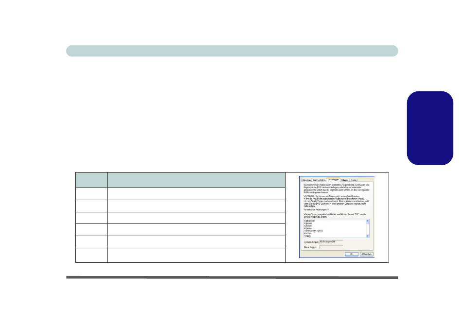Dvd-regionalcodes, Tabelle 2 - dvd-regionalcode einstellen, Deutsche dvd-regionalcodes | Eurocom L29xTP; TouchScreen PC User Manual | Page 49 / 168