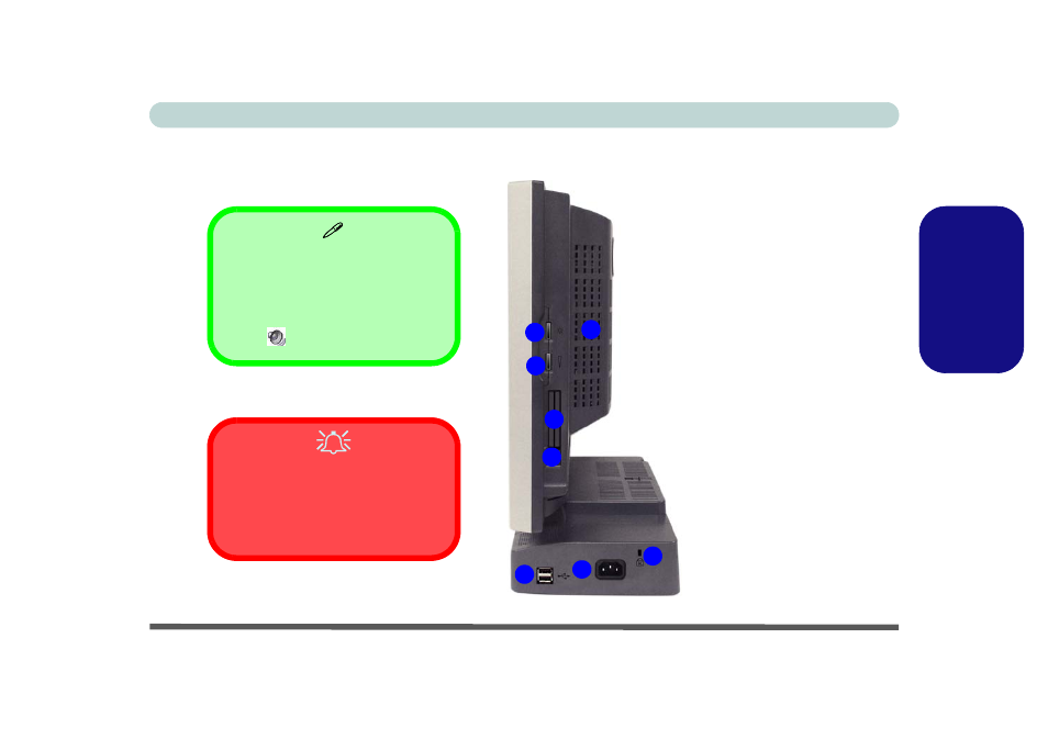 Systemübersicht: ansicht von rechts, Abb. 5 - ansicht von rechts, Deutsche | Eurocom L29xTP; TouchScreen PC User Manual | Page 51 / 168