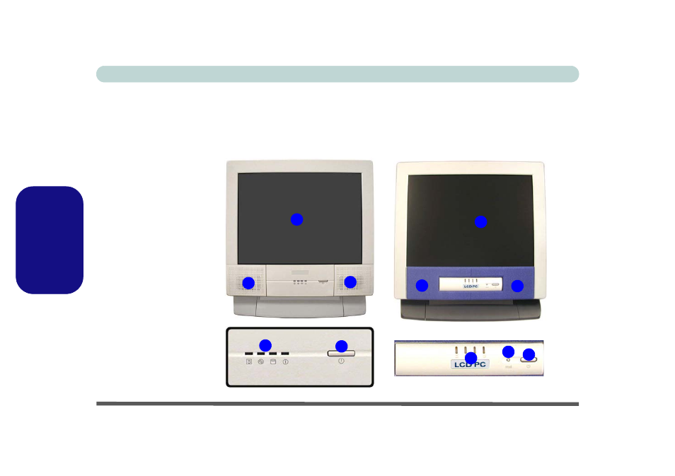 Carte du système : vue de face, Figure 2 - vue de face (modèle a), Modèle a | Design i design ii | Eurocom L29xTP; TouchScreen PC User Manual | Page 78 / 168